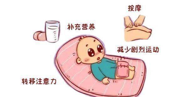 腿疼就是生长痛吗？孩子遭遇生长痛，爸妈如何“巧”应对？